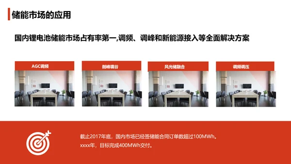 创业卡通风公司储能解决方案PPT模板