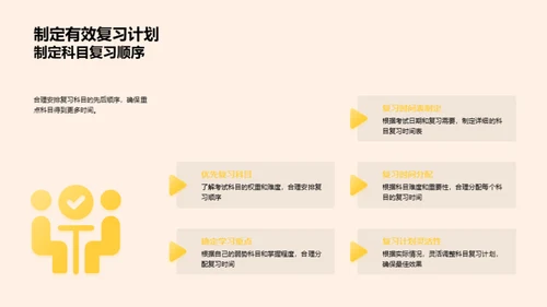 高三冲刺策略