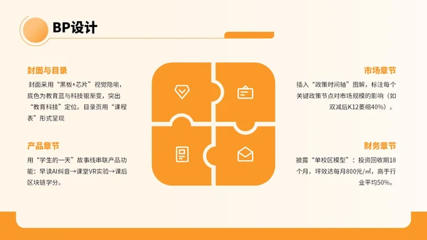 橙色卡通风教育融资宣传方案PPT