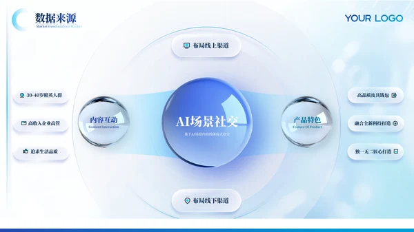 浅蓝色学术风格毕业答辩ppt模板