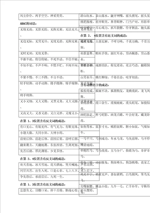 小学三年级语文词语积累完整版