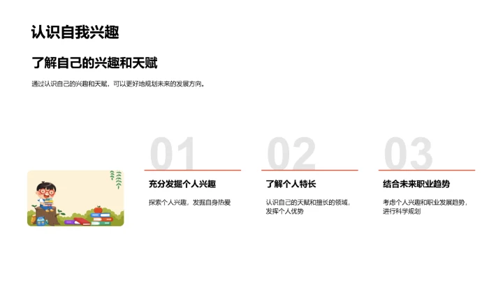 高二学业与规划PPT模板