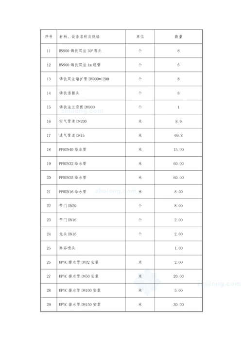 泵站机电设备安装工程施工方案.docx