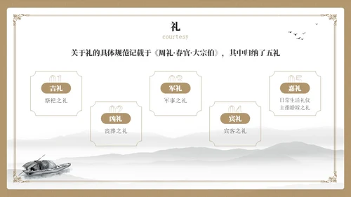 黄色简约风国学六艺教学课件PPT模版