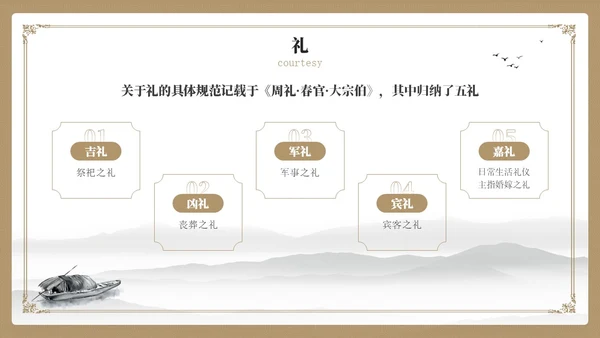 黄色简约风国学六艺教学课件PPT模版