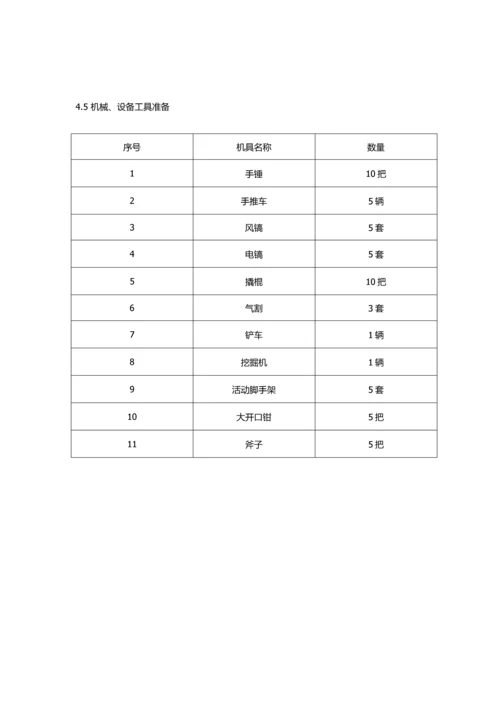 拆除综合施工专题方案.docx