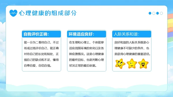 中小学生心理健康主题班会呵护心理健康快乐成长PPT