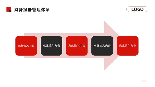 黑红简约经营分析报告模板PPT模板宣传PPT动态PPT问题分析与解决