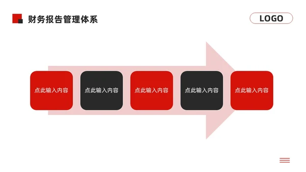 黑红简约经营分析报告模板PPT模板宣传PPT动态PPT问题分析与解决