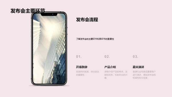 科技展示之礼仪魅力
