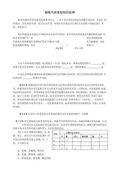 高中生物水学法指导【试题教案】