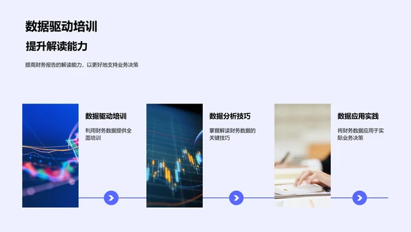 财务数据应用讲座PPT模板