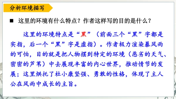 第17课《孤独之旅》课件