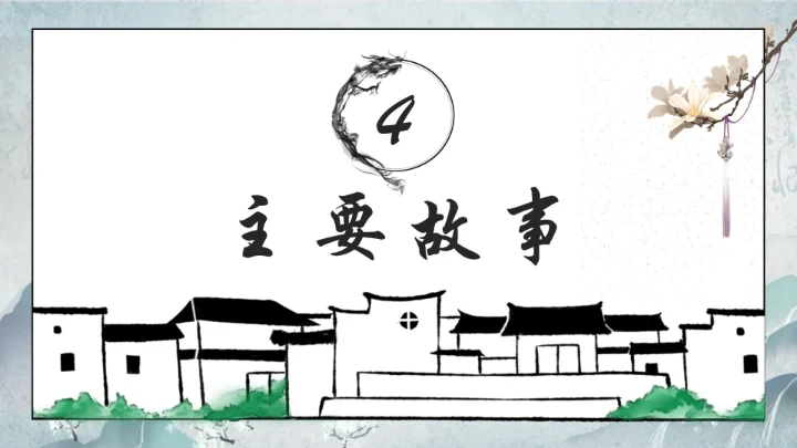 西游记通用PPT模板