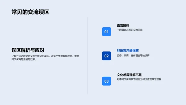 商务礼仪跨文化培训PPT模板