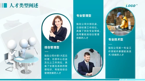 绿色商务动态企业全面人才培养计划通用PPT模版