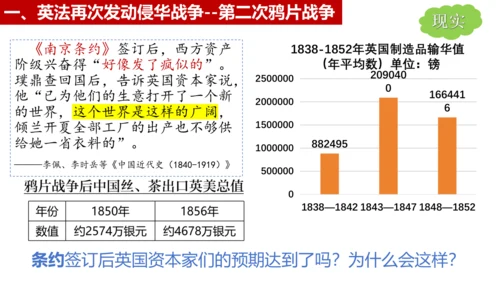 八年级上册第2课第二次鸦片战争  精品课件