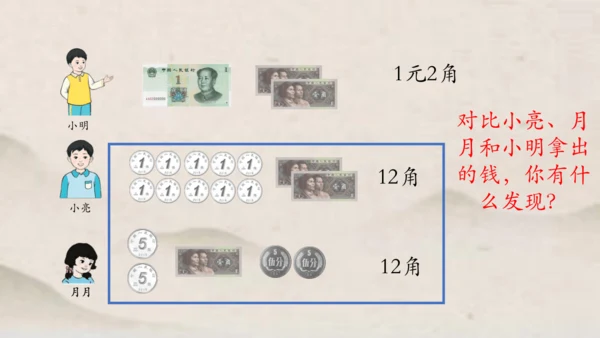 人教版一年级下册数学人民币的简单计算 课件(共27张PPT)