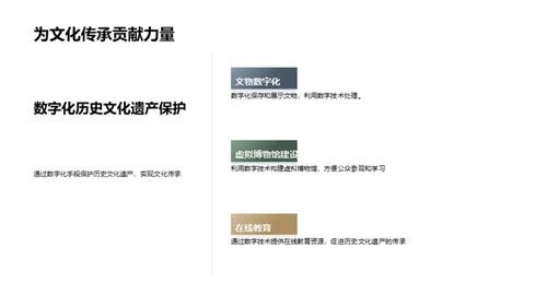 数字化历史文化遗产保护与传承