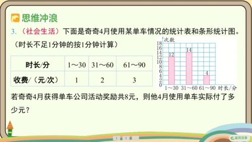 人教版数学四年级上册7.2 认识1格表示2个单位的条形统计图课件(共18张PPT)