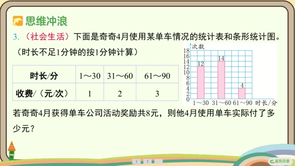 人教版数学四年级上册7.2 认识1格表示2个单位的条形统计图课件(共18张PPT)