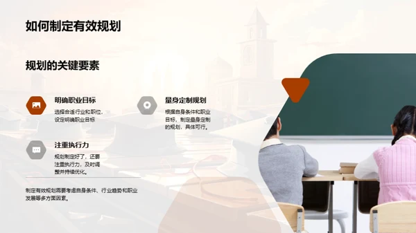 劳动力市场走势解读