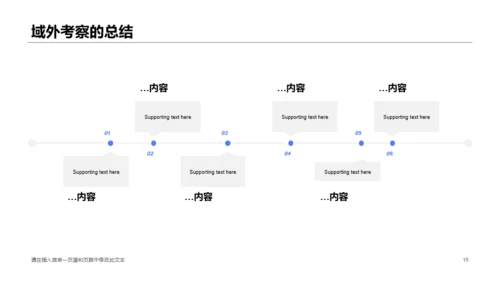 蓝色插画风毕业论文答辩技巧PPT素材下载