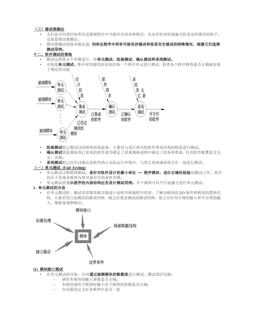 软件测试与质量保证.docx