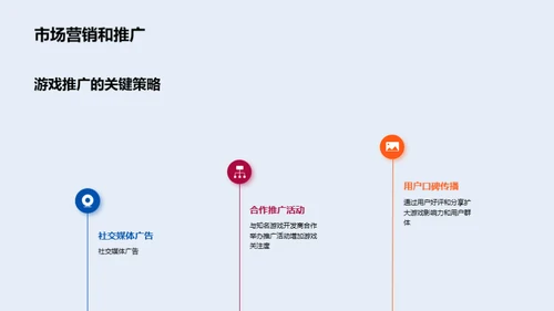 打造游戏宇宙：从创意到实现