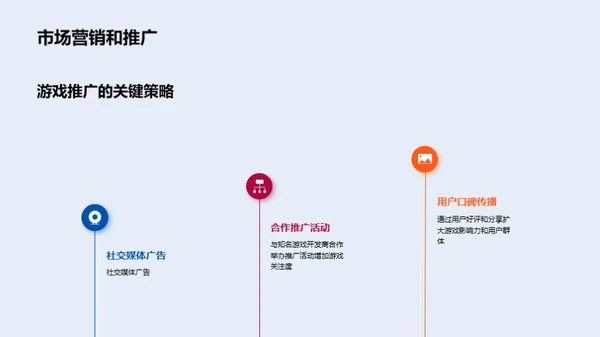 打造游戏宇宙：从创意到实现