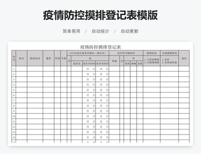 疫情防控摸排登记表模版