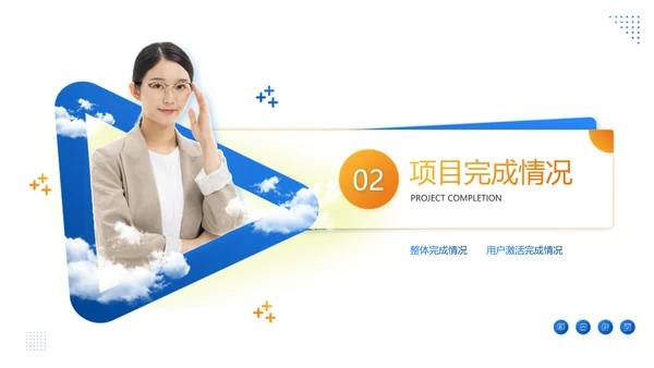 商务风蓝黄商务风工作汇报ppt