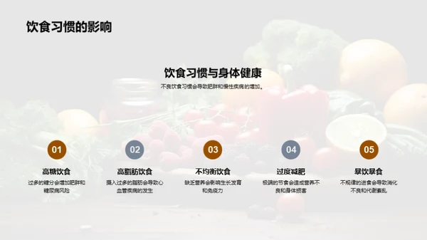 青少年健康饮食指南