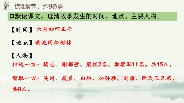 第22课《智取生辰纲》课件