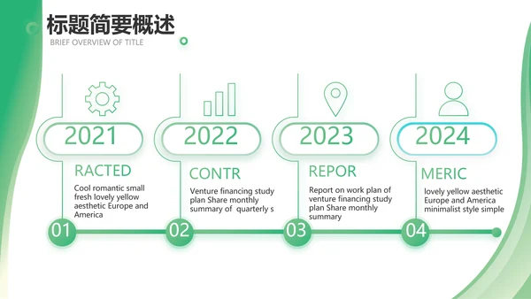 绿色清新转正述职报告年终总结PPT动态模板