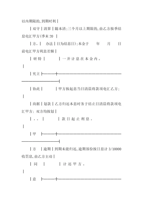 2022拆借资金借据范本(1篇)