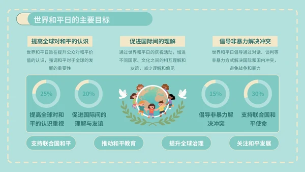 绿色插画风世界和平日公益宣传PPT模版