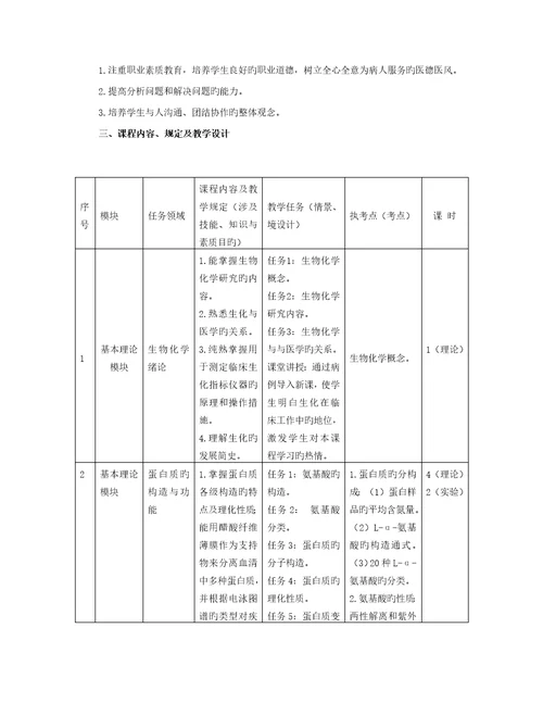 生物化学课程重点标准药学专业