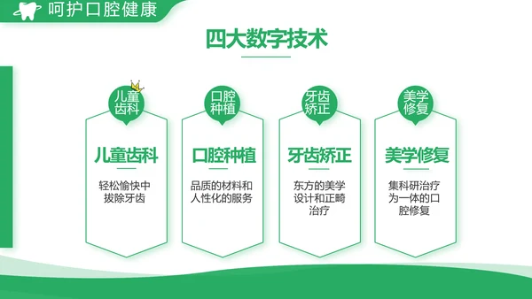 绿色简约牙科口腔工作总结动态PPT
