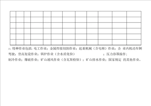 安全培训记录表格模版