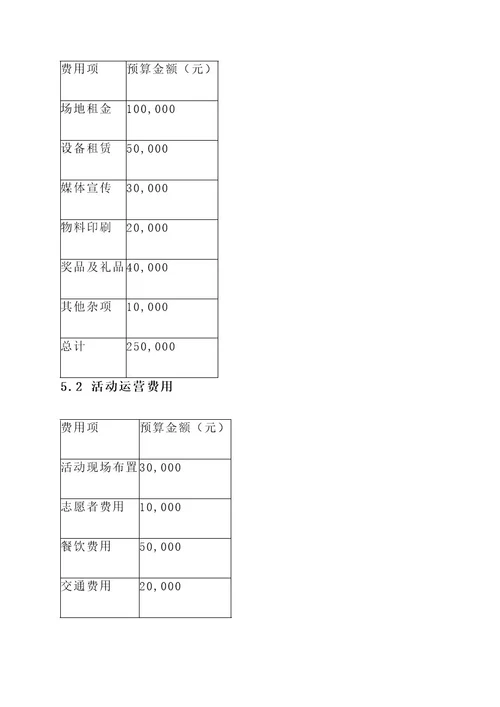 房车露营节宣传推广方案