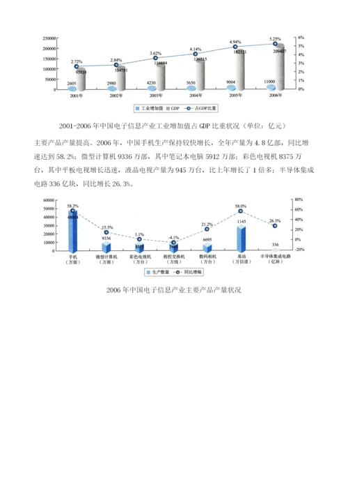 中国电子信息产业整体发展现状.docx