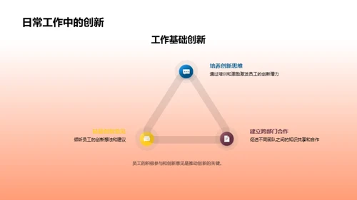 创新驱动企业发展