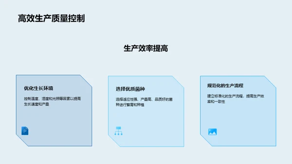 食用菌业的技术革命