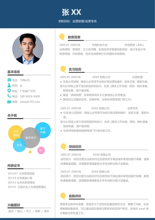产品运营个人简历模板