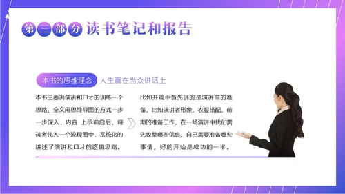 演讲与口才商务演讲培训PPT课件
