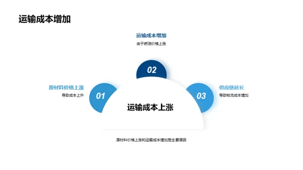 煤炭业转型新篇章