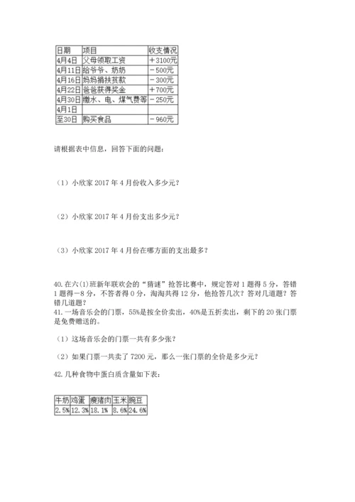 六年级小升初数学应用题50道及答案【名校卷】.docx