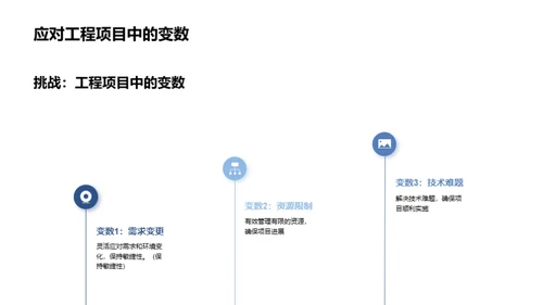 工程管理实践的案例分析