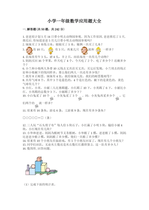 小学一年级数学应用题大全附参考答案（夺分金卷）.docx